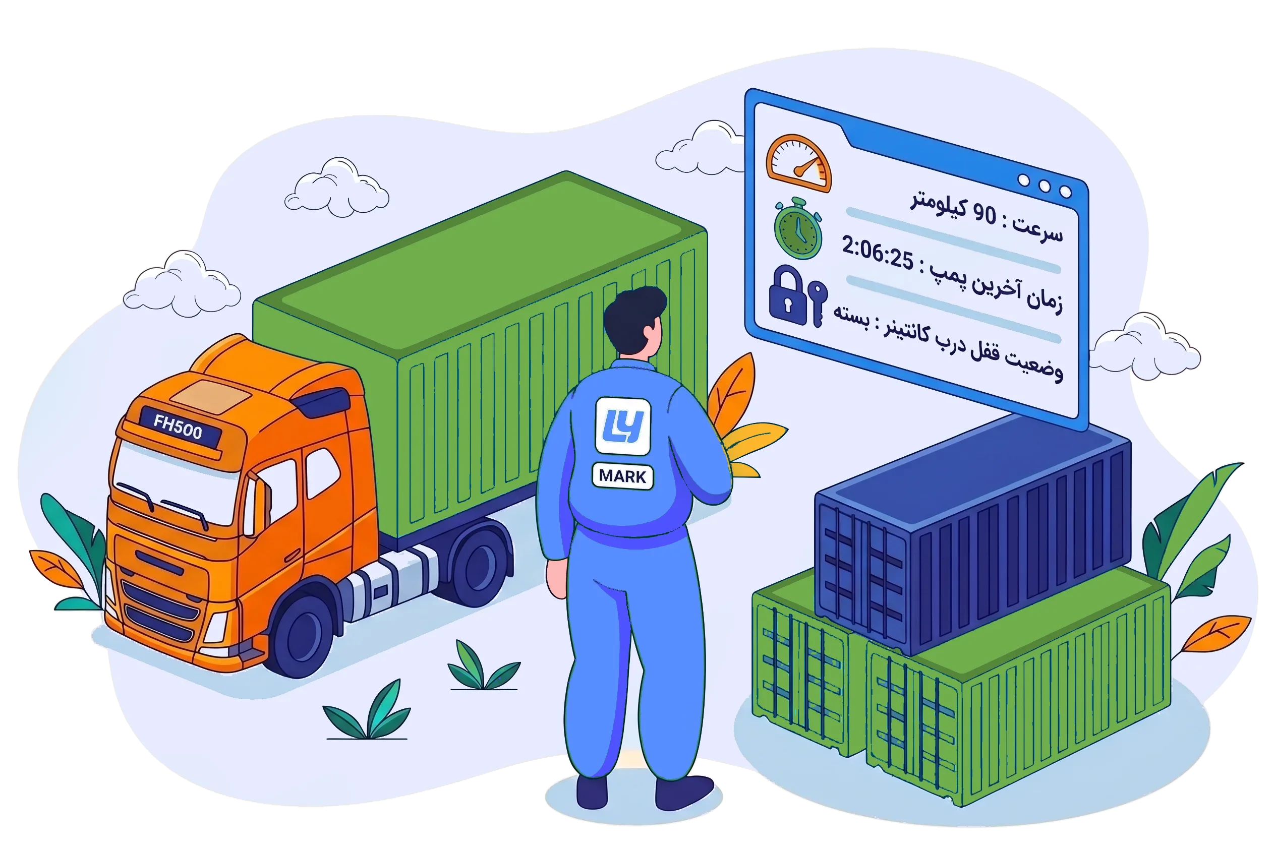 امنیت و ردیابی کانتینر لجستیک